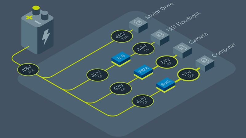 Schematic - Vicor Robotics Application Products Schematic - Vicor Robotics Application Products